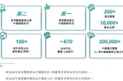 世界杯买球网站 -中国最大康复辅具(jù)企业剛(gāng)剛(gāng)在港股IPO，市值近86亿