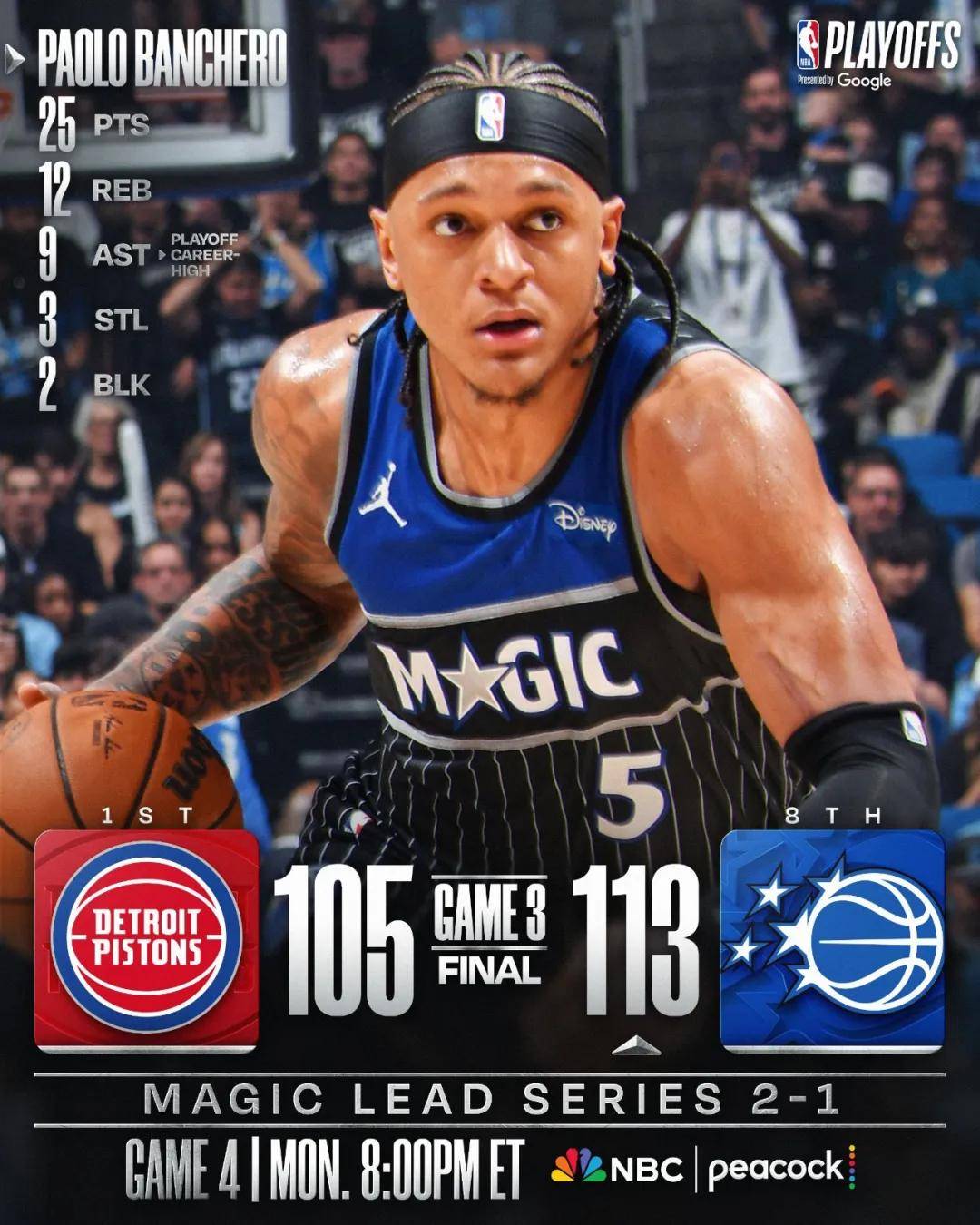 8分6犯规！季后赛第一软男！2亿顶薪合同泡汤