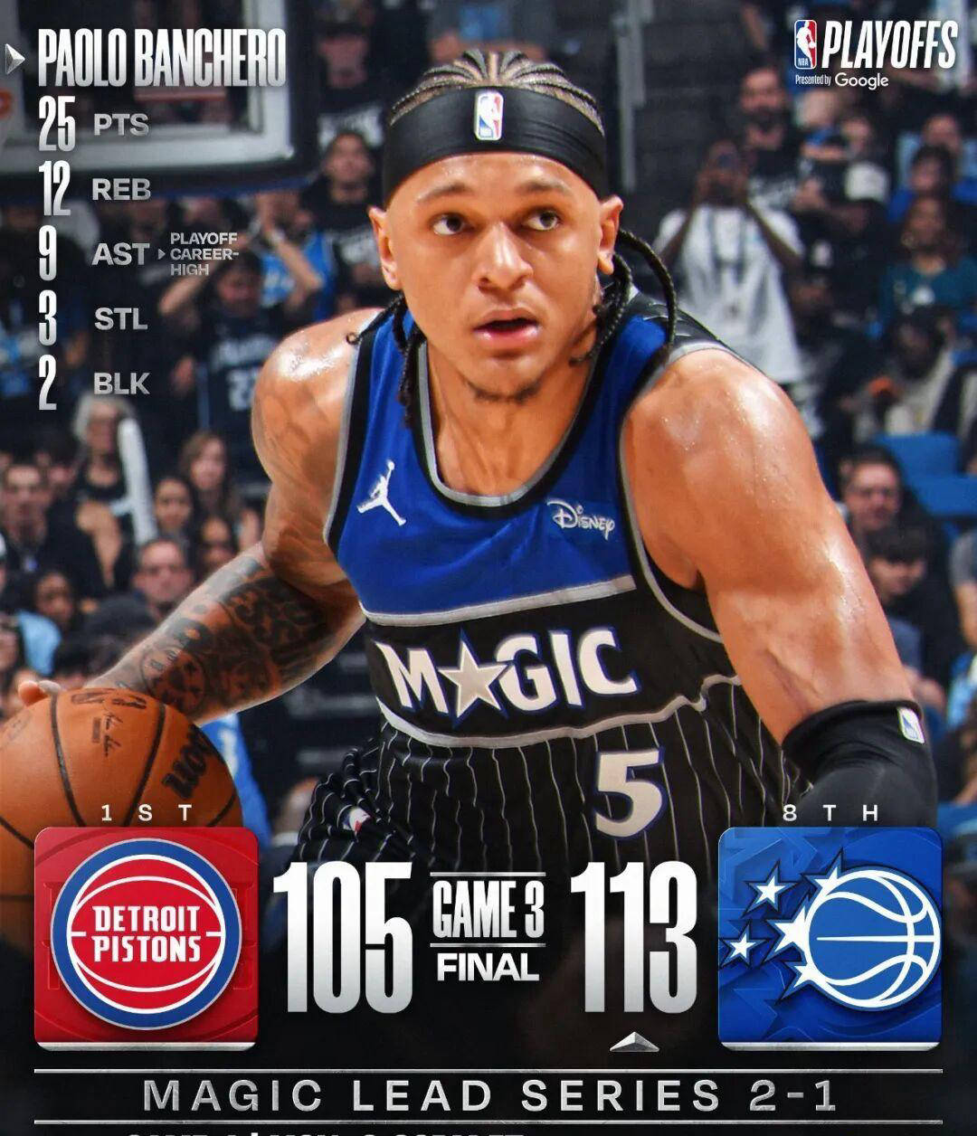 8分6犯规！季后赛首场“软蛋”表现，2亿顶薪合同悬了