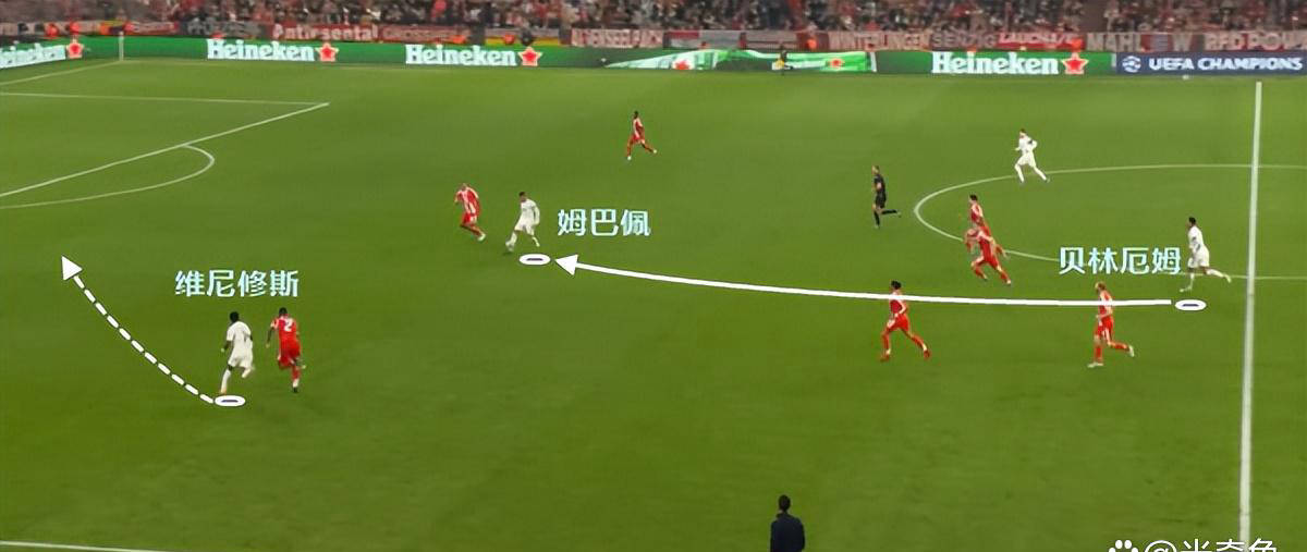 姆巴佩加盟皇马前100场相比C罗少进65球，真因队友不如罗纳尔多吗？